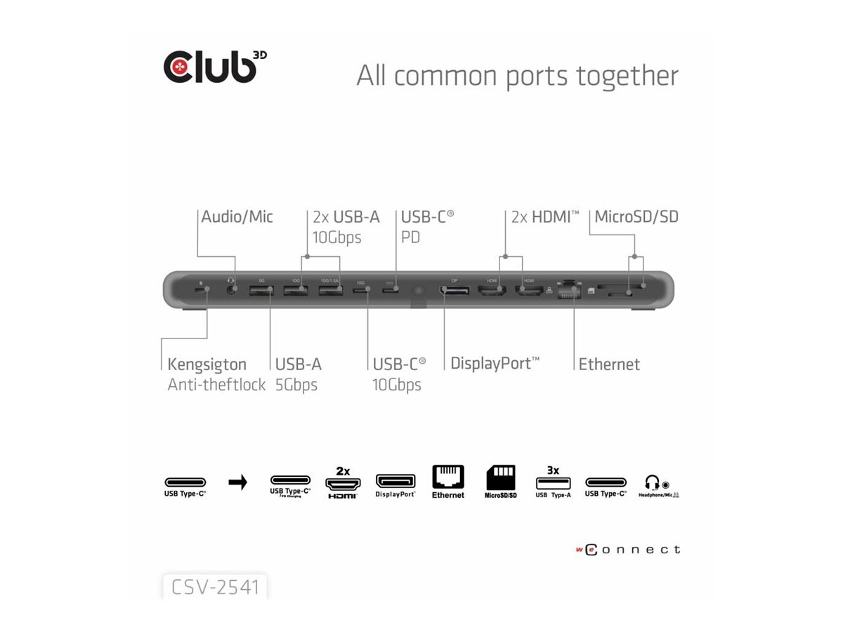 Club 3D 12-1 USB-C® Triple Display PD3.0 100W Dockingstation + LadegerätUSB-C - 2 x HDMI - DP - 1GbE