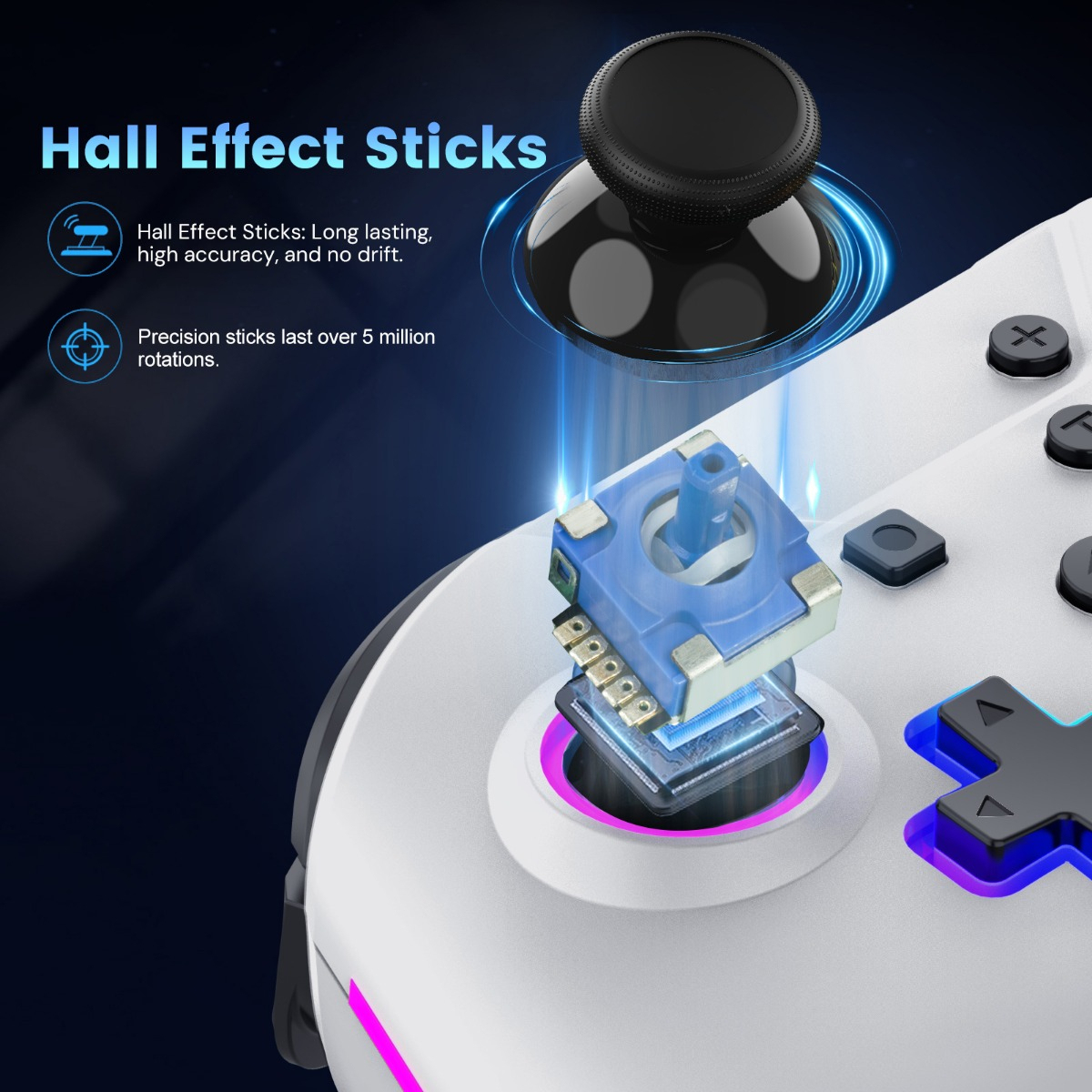 Hyperkin NuRival, Gamepad, Nintendo Switch, Nintendo Switch OLED, Schaltfläche Zurück, Home button, Turbo-Taste, Analog / Digital, Mehrfarbig, KabellosGamepad