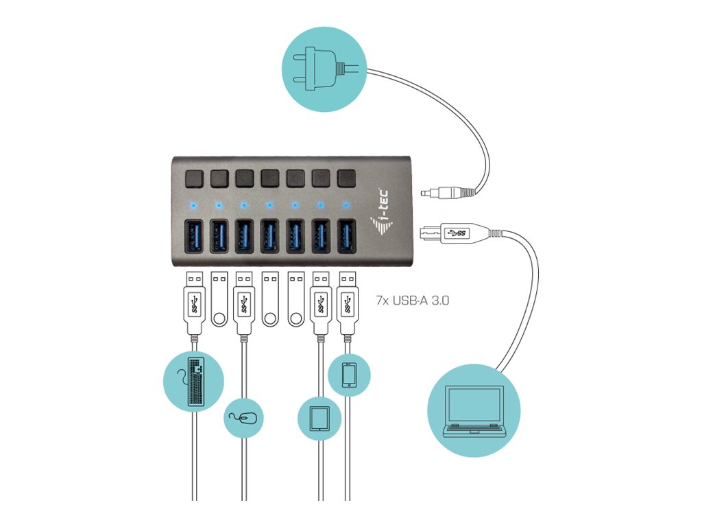 i-tec USB 3.0 Charging HUB 7 port + Power Adapter36 W - Hub - 7 x SuperSpeed USB 3.0 - Desktop