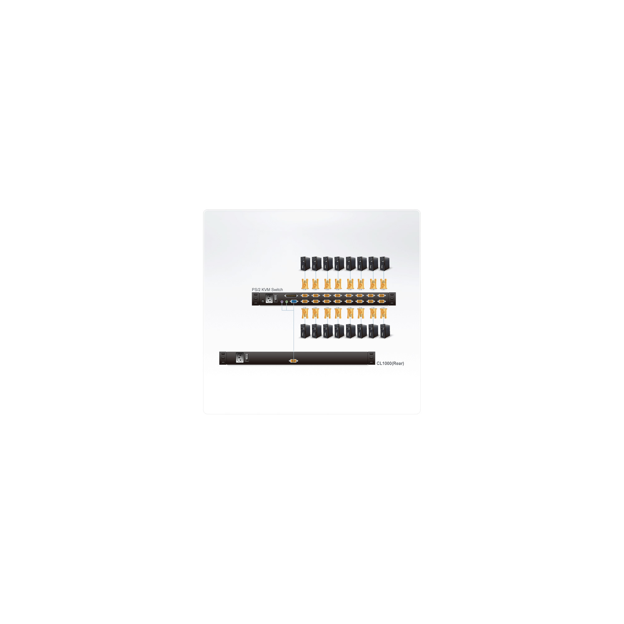 ATEN CL1000M - KVM-Konsole - PS/243.2 cm (17") - Rack-montierbar - 1280 x 1024 - VGA - 1U