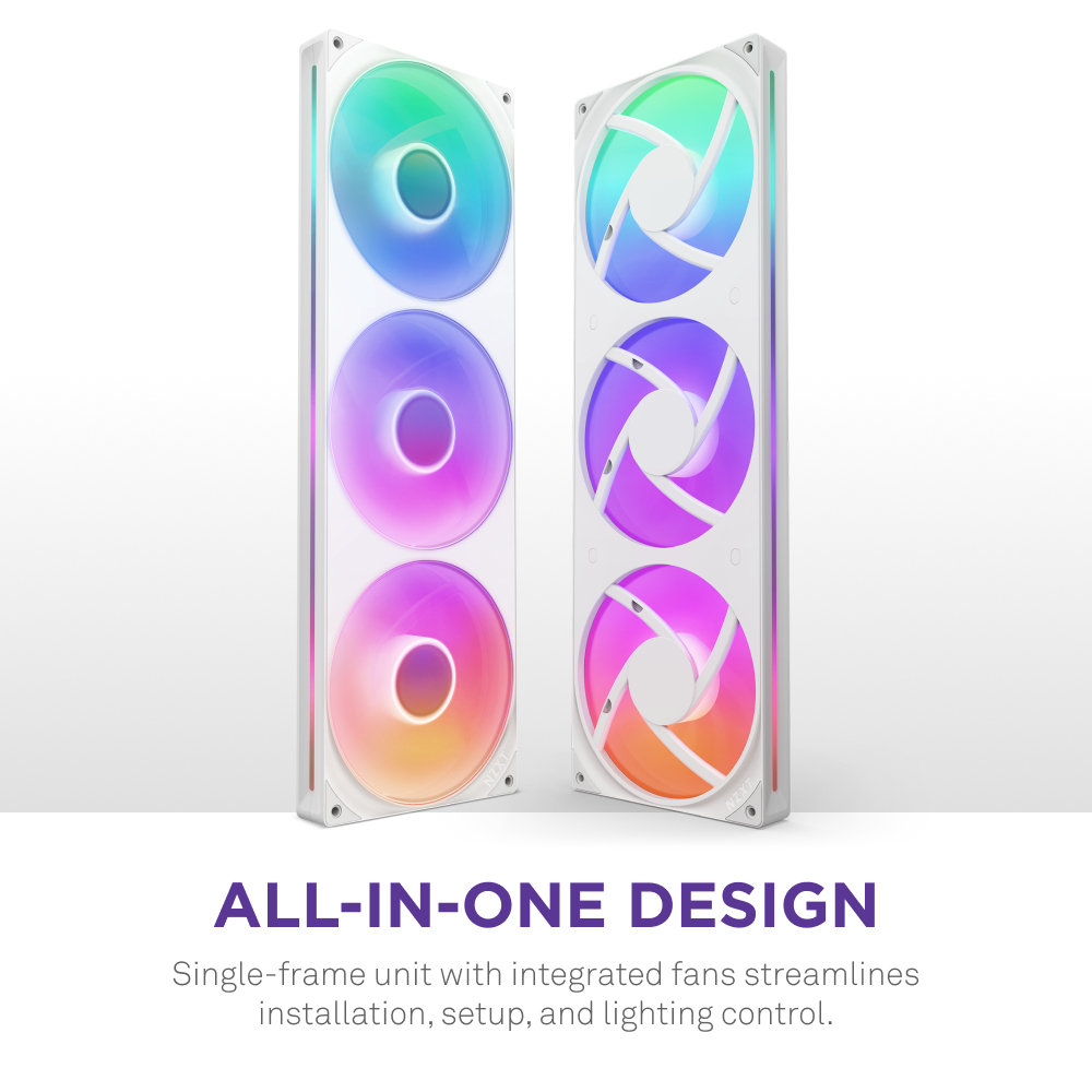 NZXT F Series F420 RGB Core - Einzelrahmen-Gebläseeinheit420mm - 140 mm - Mattes Weiß