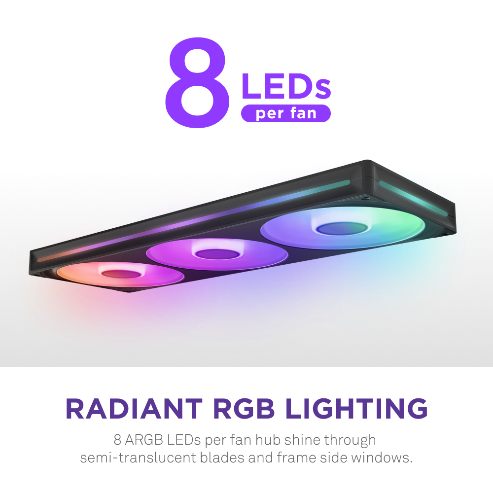 NZXT F Series F420 RGB Core - Einzelrahmen-Gebläseeinheit120 mm - Schwarz
