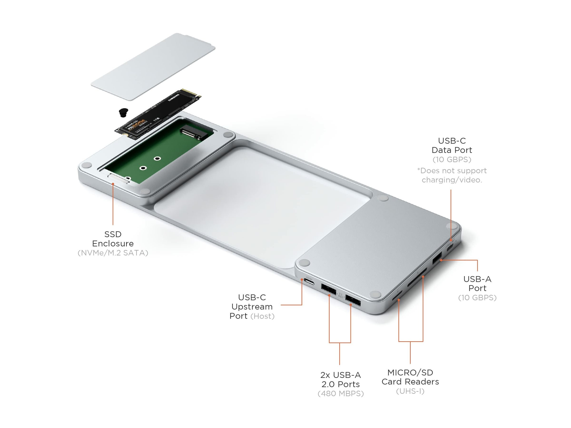 Satechi Dockingstation - USB-C - für Apple iMac (24 Zoll, Frühes 2021)USB-C Slim Hub for iMac 24” - 300 g - Silver