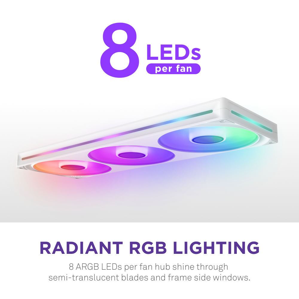 NZXT F Series F420 RGB Core - Einzelrahmen-Gebläseeinheit420mm - 140 mm - Mattes Weiß